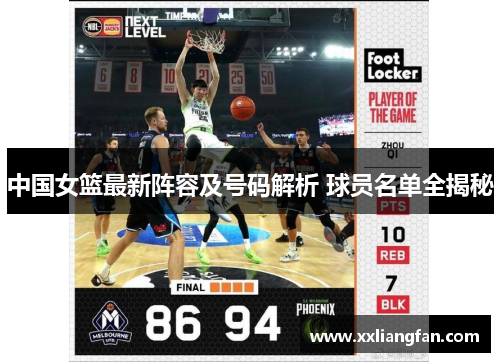 中国女篮最新阵容及号码解析 球员名单全揭秘