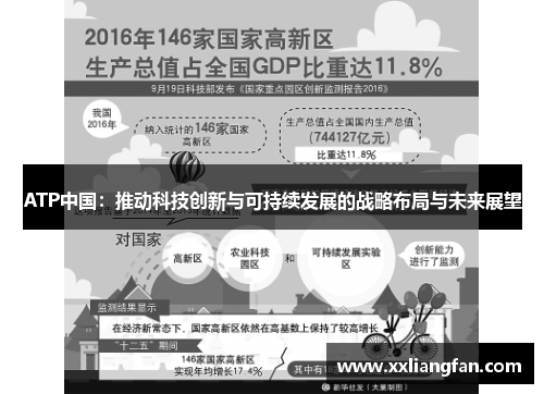 ATP中国：推动科技创新与可持续发展的战略布局与未来展望